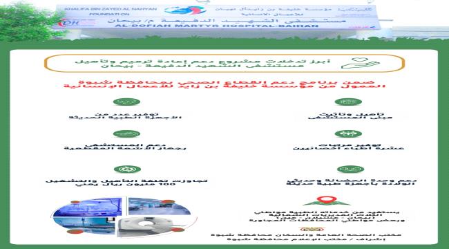 انفوجرافيك يوضّح أبرز أعمال تأهيل وتأثيث وتشغيل مستشفى الشهي ...